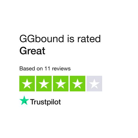 ggbound.net Reviews 